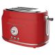 2-Slice 900-Watt Retro Stainless Steel Toaster (Red)